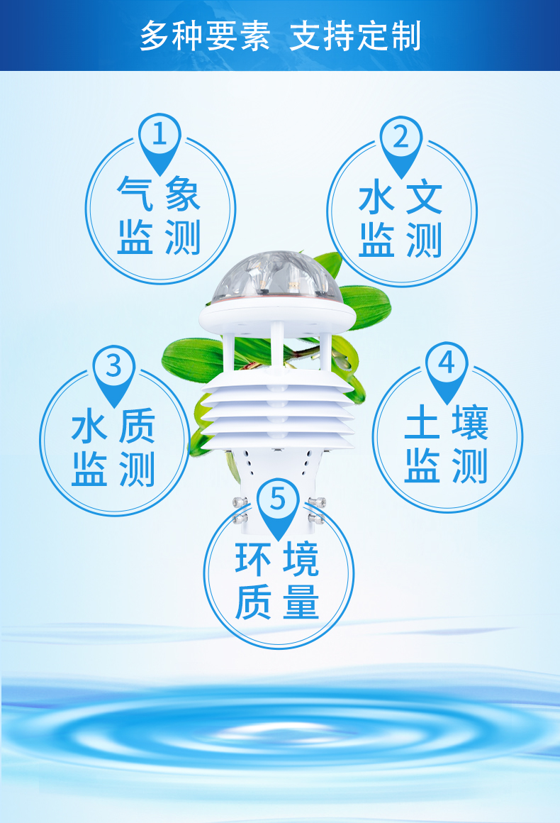 濕地生態環境監測系統支持定制