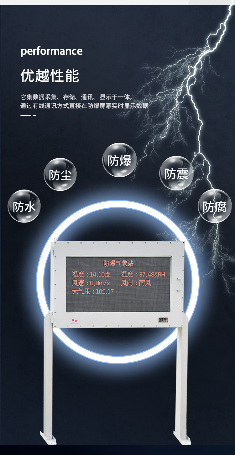 防爆 氣象站