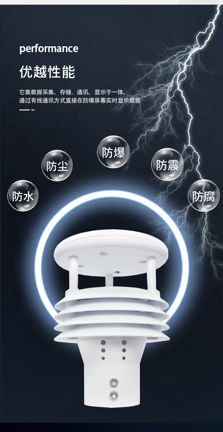 防爆微型氣象站