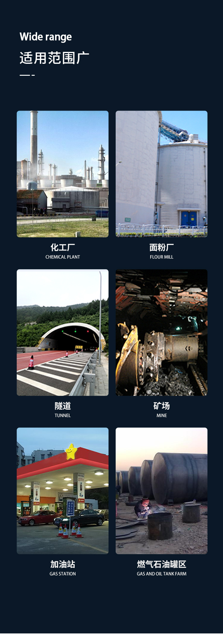 防爆微型氣象站適用范圍