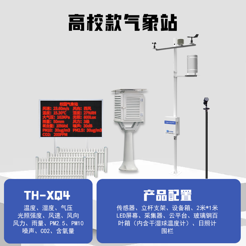 校園教學氣象站